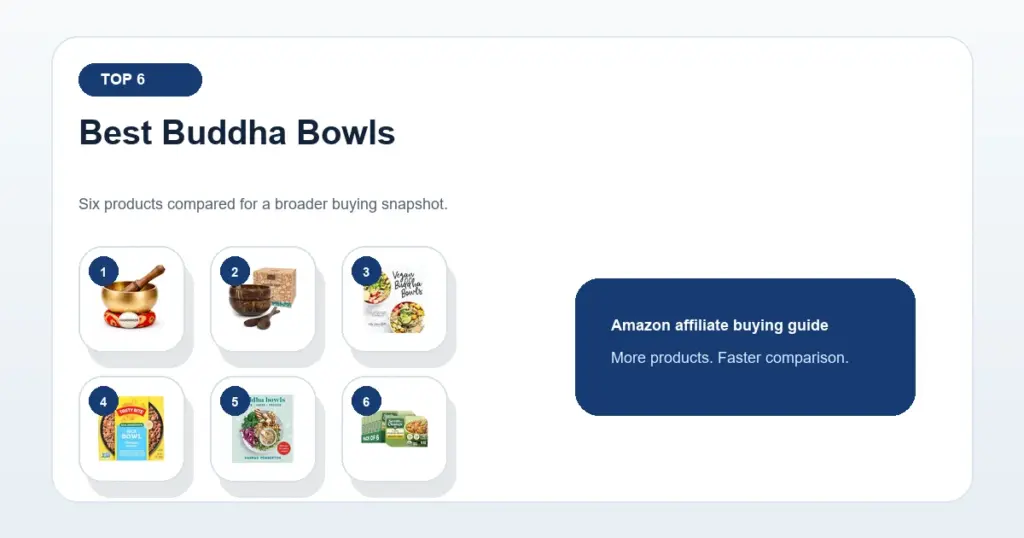best buddha bowls