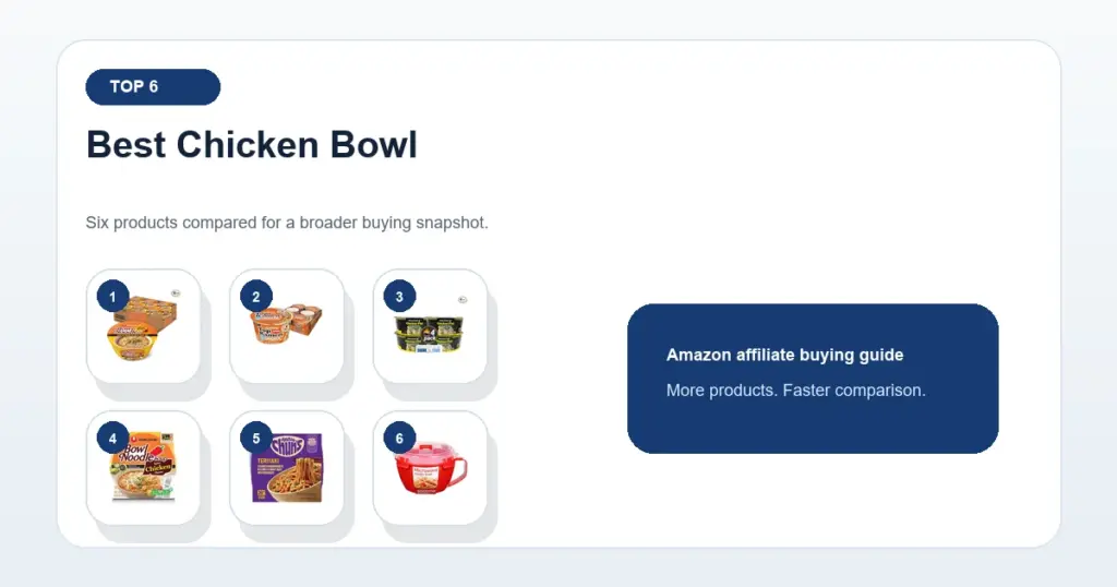 Best Chicken Bowls: Top 5 Picks for Your Home best chicken bowl