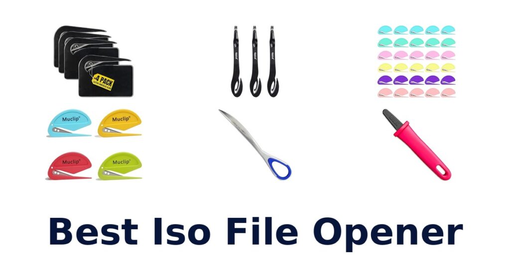 best iso file opener