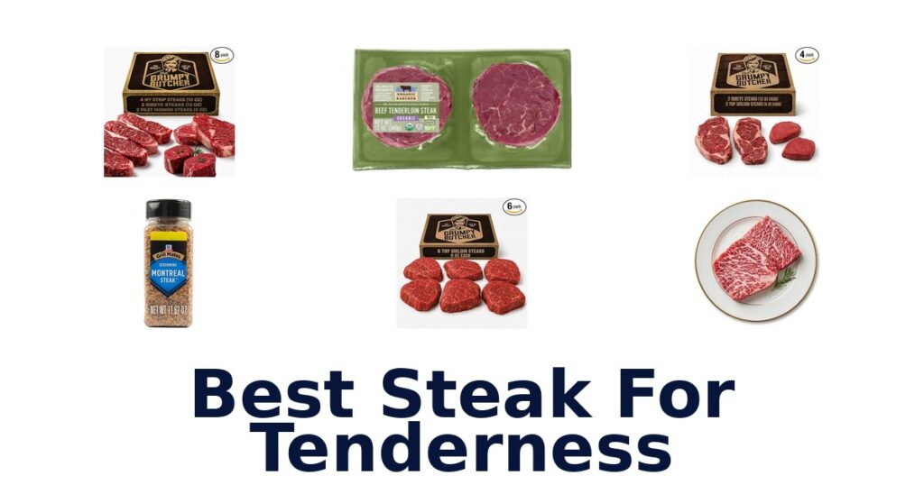 best steak for tenderness